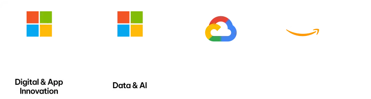 Der Banner zeigt die Microsoft Partner Zertifizierungen der Pexon Consulting GmbH. Pexon ist ein Partner von SAC GmbH.