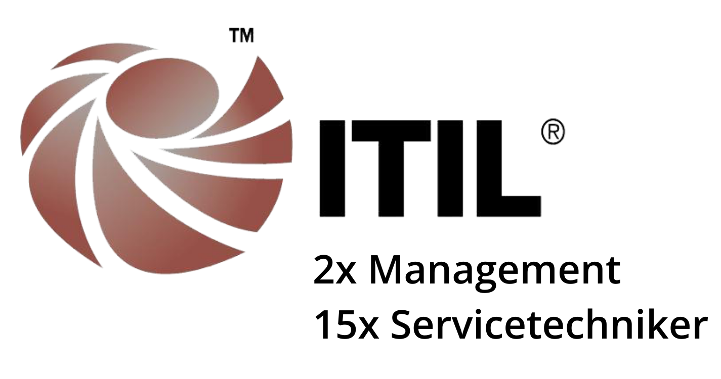 sac_logo_ITIL-Zertifikate Der Banner zeigt das ITIL Logo mit dem SAC Partnerstatus 2-mal ausgezeichnet für Management und 15-mal ausgezeichnet für Servicetechniker.